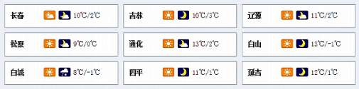 吉林省本周全省平均气温2.5℃左右 比常年同期稍低